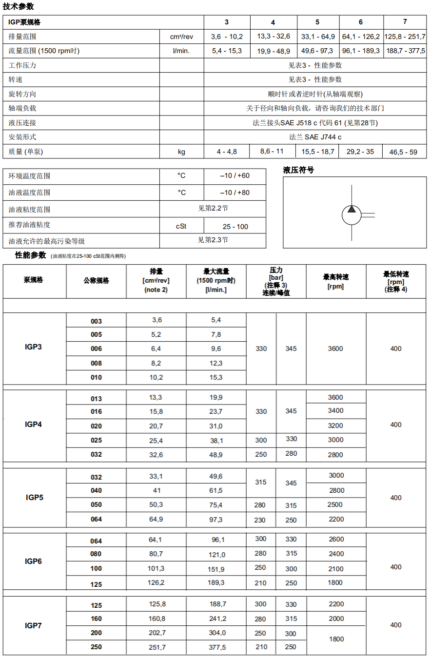 意大利迪普马IGP内啮合齿轮泵
